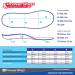 alternate view #6 of: PowerStep 5002 ComfortLast Cushion Gel Orthotic