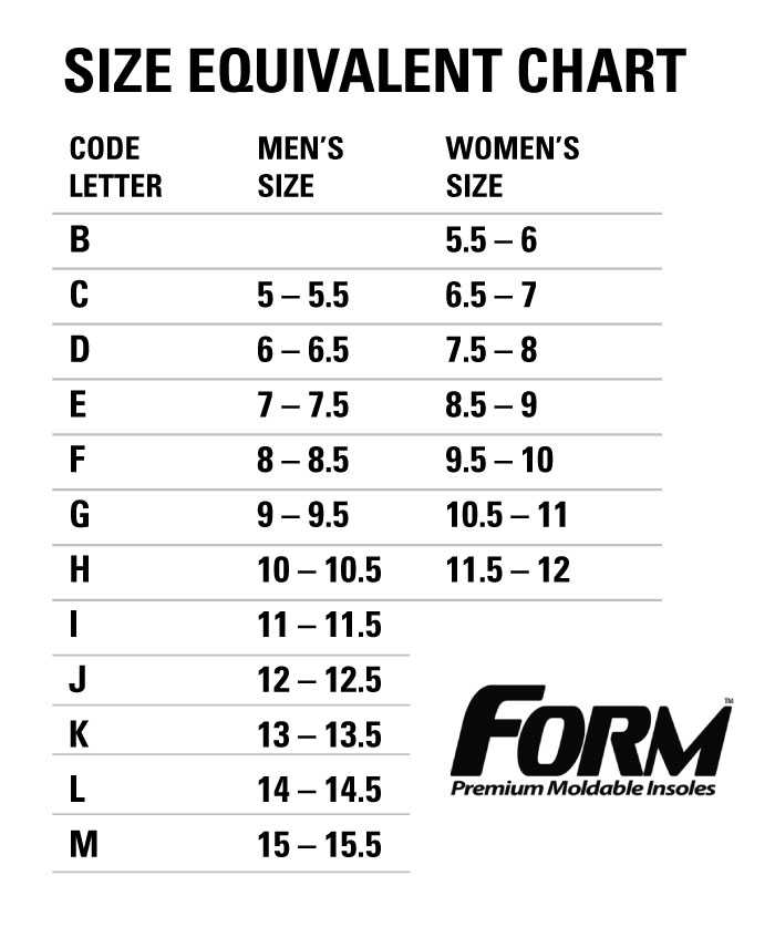 alternate view #5 of: Form Maximum Insole With Maximum Arch Support And Extra Cushioning