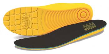 MEGAComfort Personal Anti-Fatigue Mat Insole