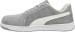 alternate view #2 of: Puma PU640035 Men's, Grey, Comp Toe, SD, Low Athletic, Work Shoe