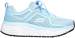 alternate view #2 of: SKECHERS Work SK108029LBLW Banham, Women's, Light Blue/White, Soft Toe, Athletic, Work Shoe