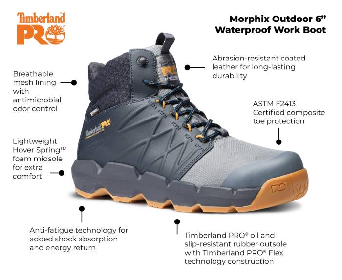 alternate view #2 of: Timberland PRO TMA5YFU Morphix Outdoor, Men's, Grey/Navy, Comp Toe, EH, WP, Hiker, Work Boot