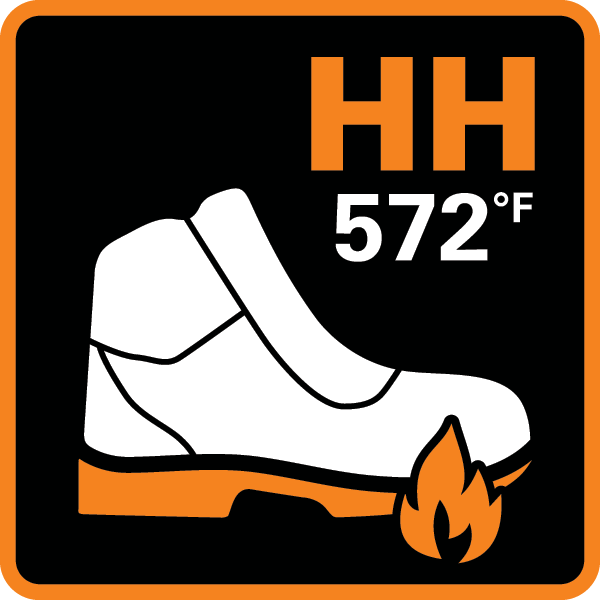 HEAT RESISTANT 572F