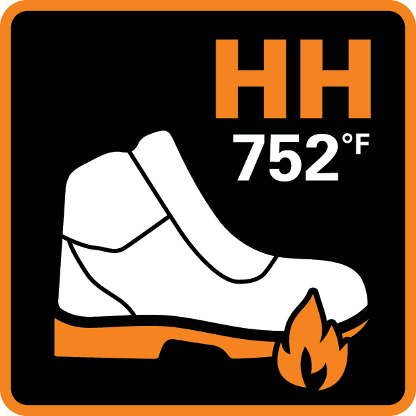  HEAT RESISTANT 752F