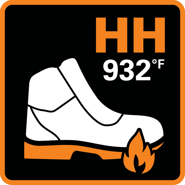 HEAT RESISTANT 932F